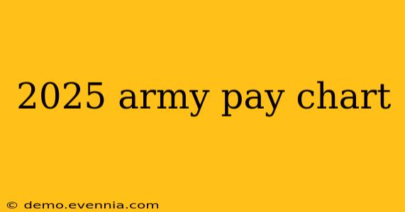 2025 army pay chart