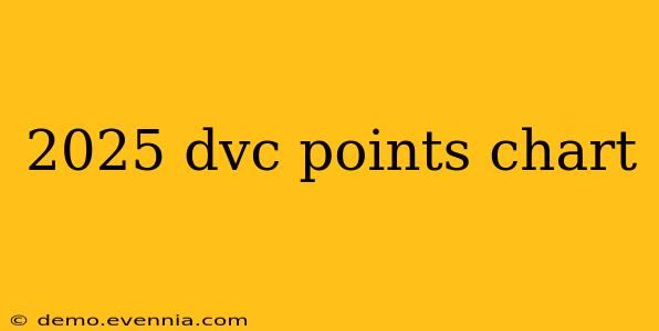 2025 dvc points chart