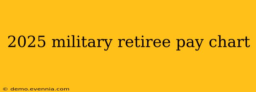 2025 military retiree pay chart