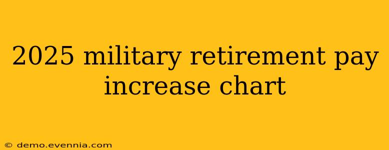 2025 military retirement pay increase chart