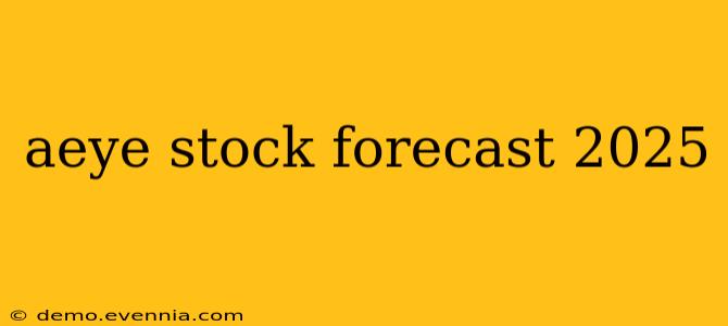 aeye stock forecast 2025