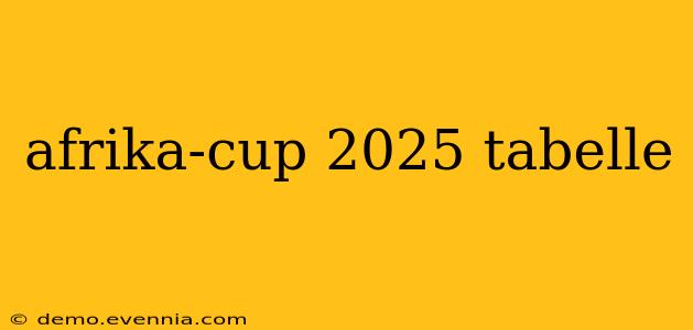 afrika-cup 2025 tabelle