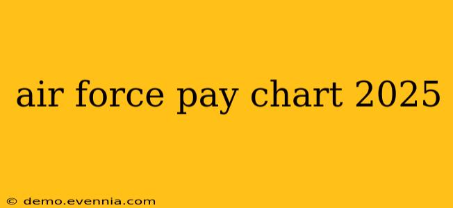 air force pay chart 2025