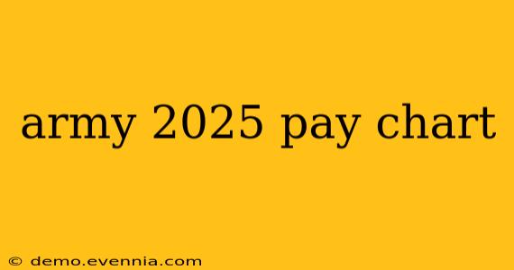 army 2025 pay chart