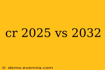 cr 2025 vs 2032