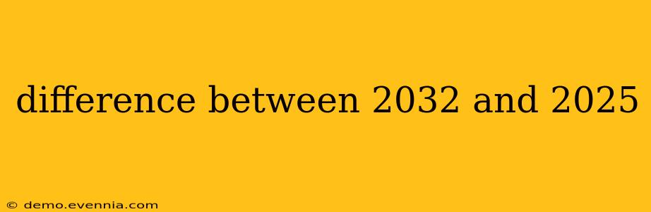 difference between 2032 and 2025