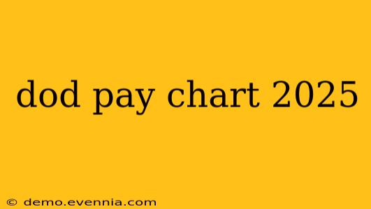 dod pay chart 2025