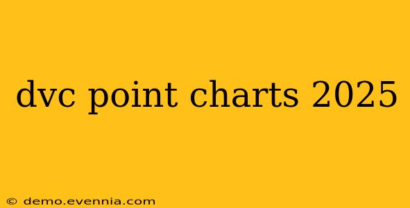 dvc point charts 2025