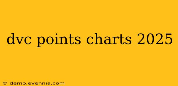 dvc points charts 2025