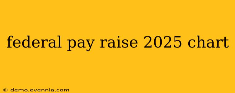 federal pay raise 2025 chart