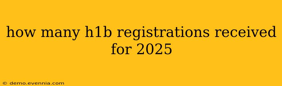 how many h1b registrations received for 2025