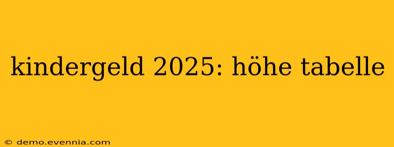 kindergeld 2025: höhe tabelle