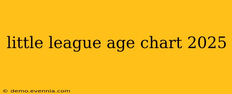 little league age chart 2025