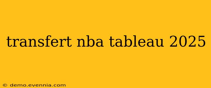 transfert nba tableau 2025