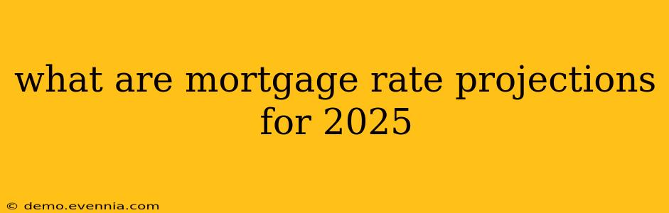 what are mortgage rate projections for 2025